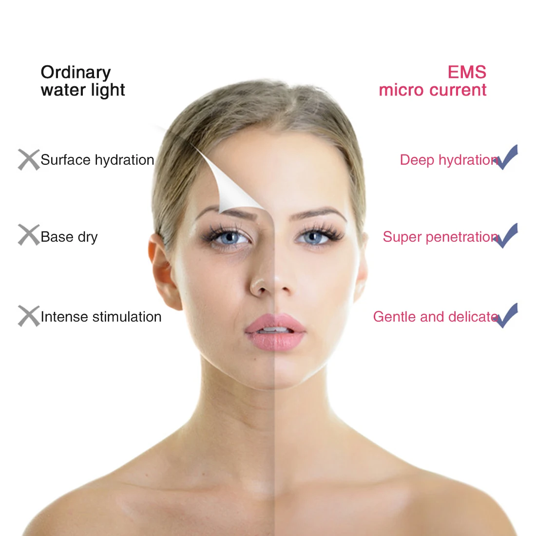 

hot sale Ultrasonic Skin Scrubber Heating face cleaner machine Peeling Shovel Facial Pore Cleaner face scrubber skin care tool s