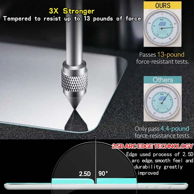 Tablet Tempered Glass Screen Protector Cover for Archos 101 Helium 4G 10.1" Anti-Screen Breakage Film | Компьютеры и офис
