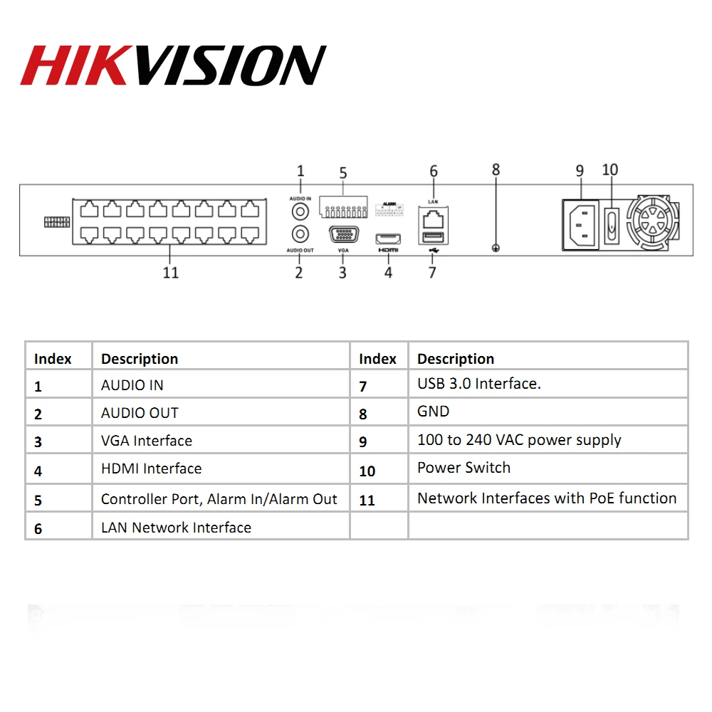 

HIK POE NVR DS-7616NI-K2/16P 16CH H.265 12mp POE NVR for IP Camera Support Two way Audio HIK-CONNECT