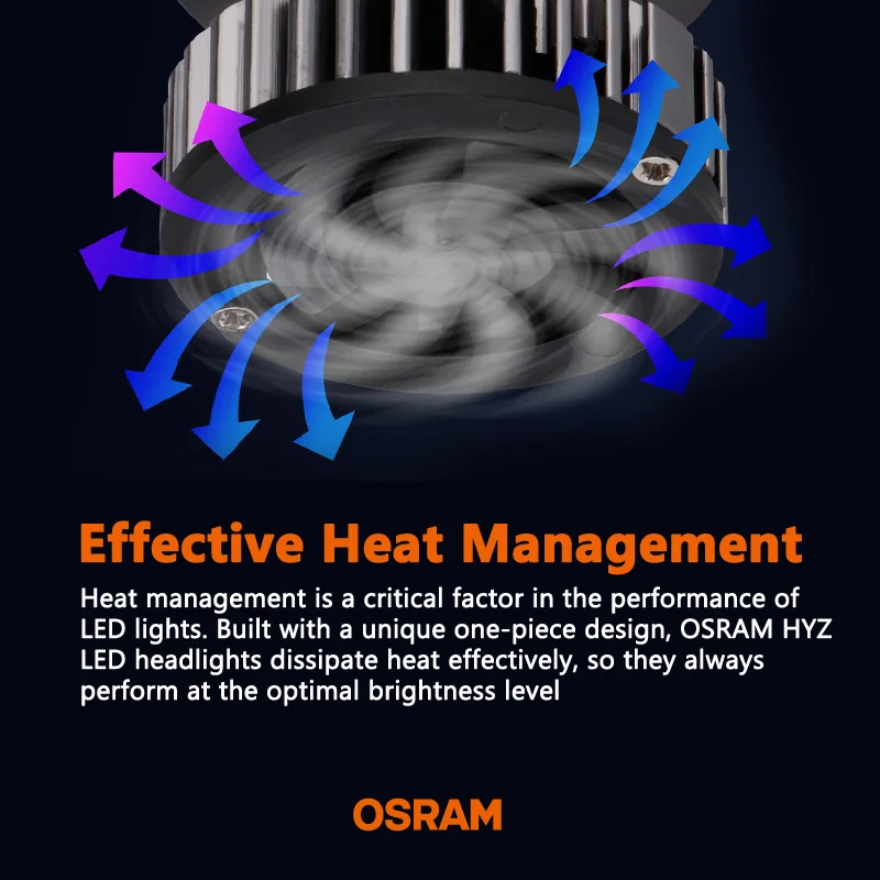 Автомобильная светодиодная фара OSRAM HB3 HB4 9005 9006 12 В 25 Вт 6000 К холодный белый свет