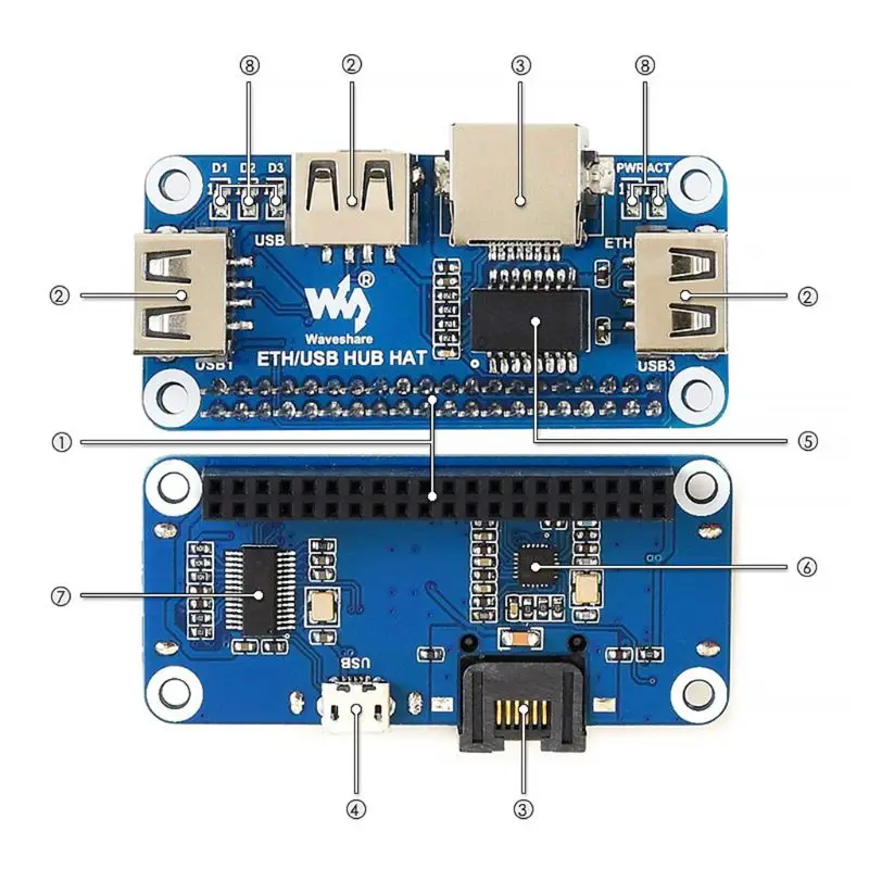 

1pcs Raspberry Pi 4B/Zero W USB to Ethernet RJ45 Ne twork Port USB HUB Hub