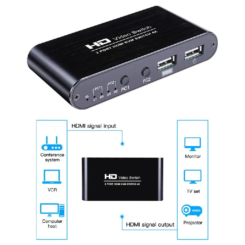 HDMI KLM переключатель 2 порта видео 4K USB KVM VGA сплиттер коробка для совместного