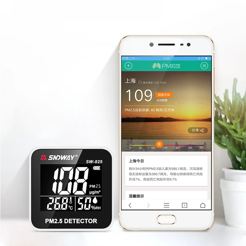 SNDWAY Household Thermometer SW-825 Hygrometer Indoor Air Quality Monitor PM2.5 Tester | Инструменты