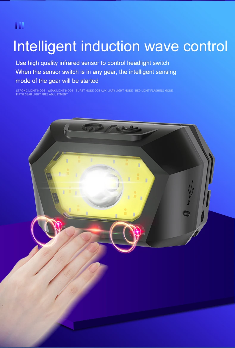 Налобный фонарь с датчиком движения и зарядкой от USB | Лампы освещение