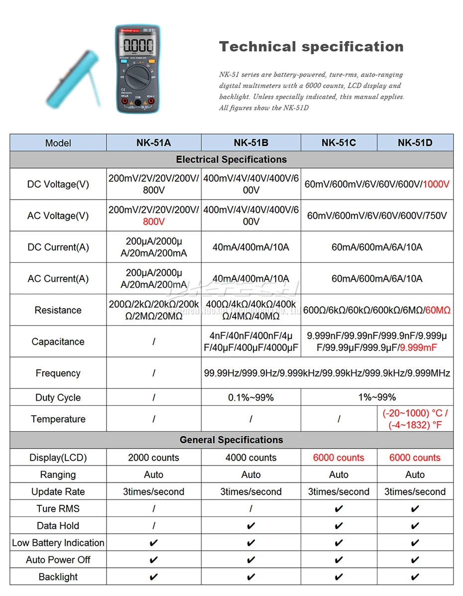 NKTECH Цифровой мультиметр карман NK-51A NK-51B NK-51C NK-51D истинного среднеквадратичного значения переменного тока Амперметр Вольтметр переменного тока постоянного тока Гц Ом Температура Электрический тестер