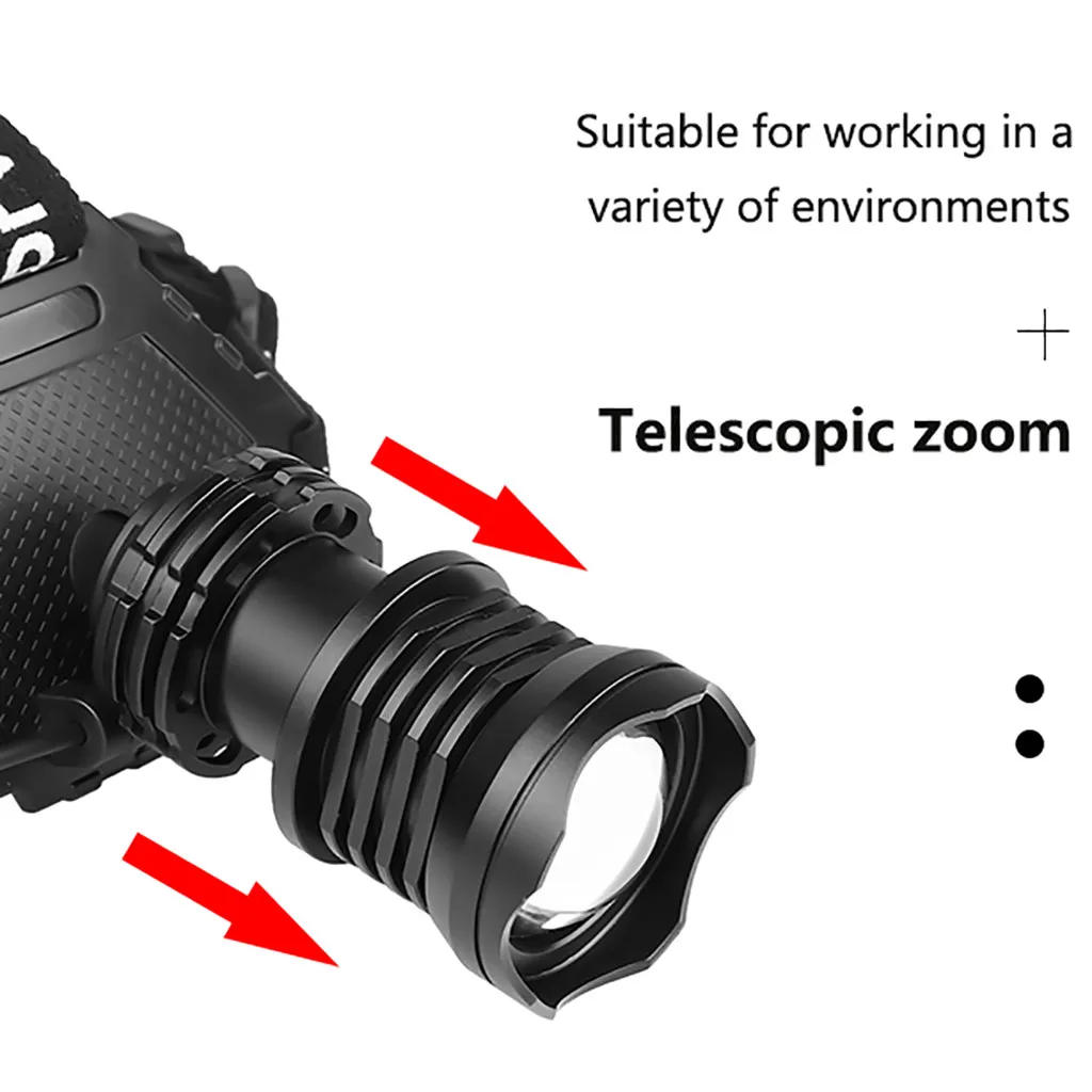 2019 XHP70 светодиодный налобный фонарь 5 режимов Головной телескопический зум с