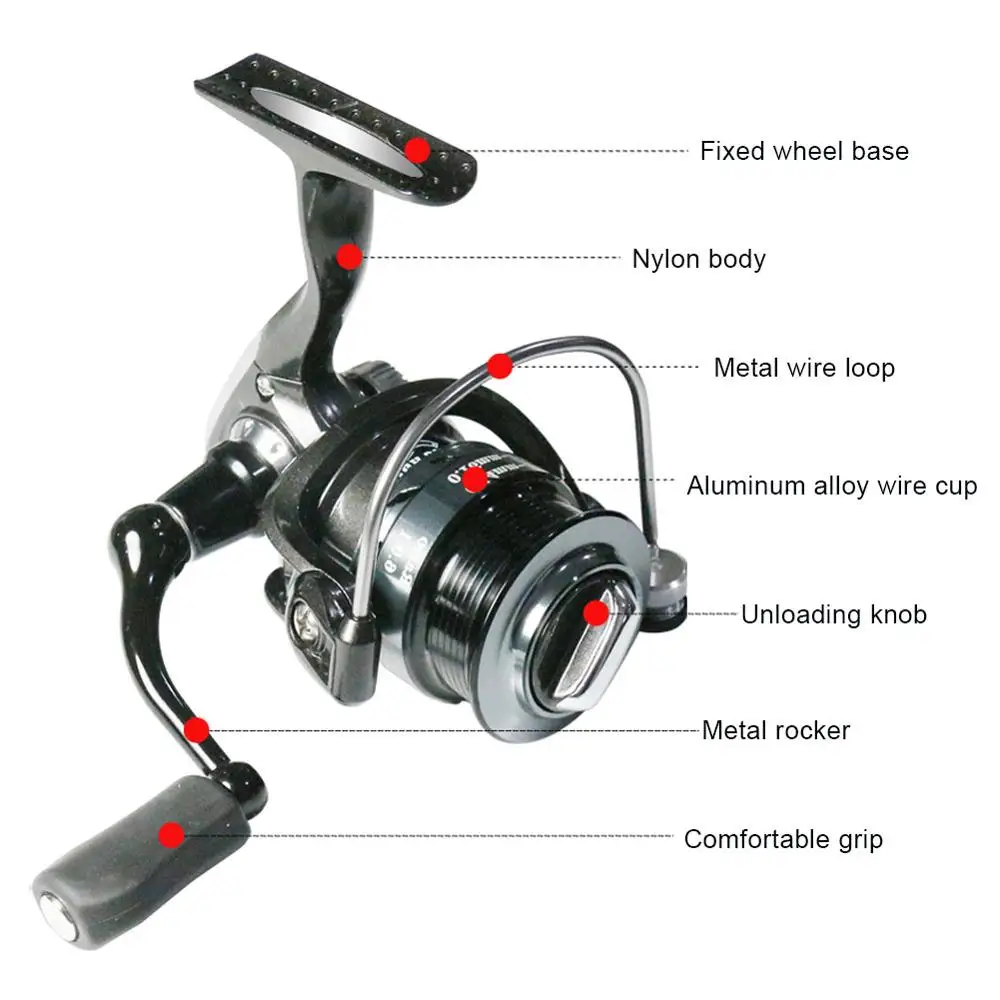 Высокое качество микро спиннинговое колесо лошадь рот металлическая проволока