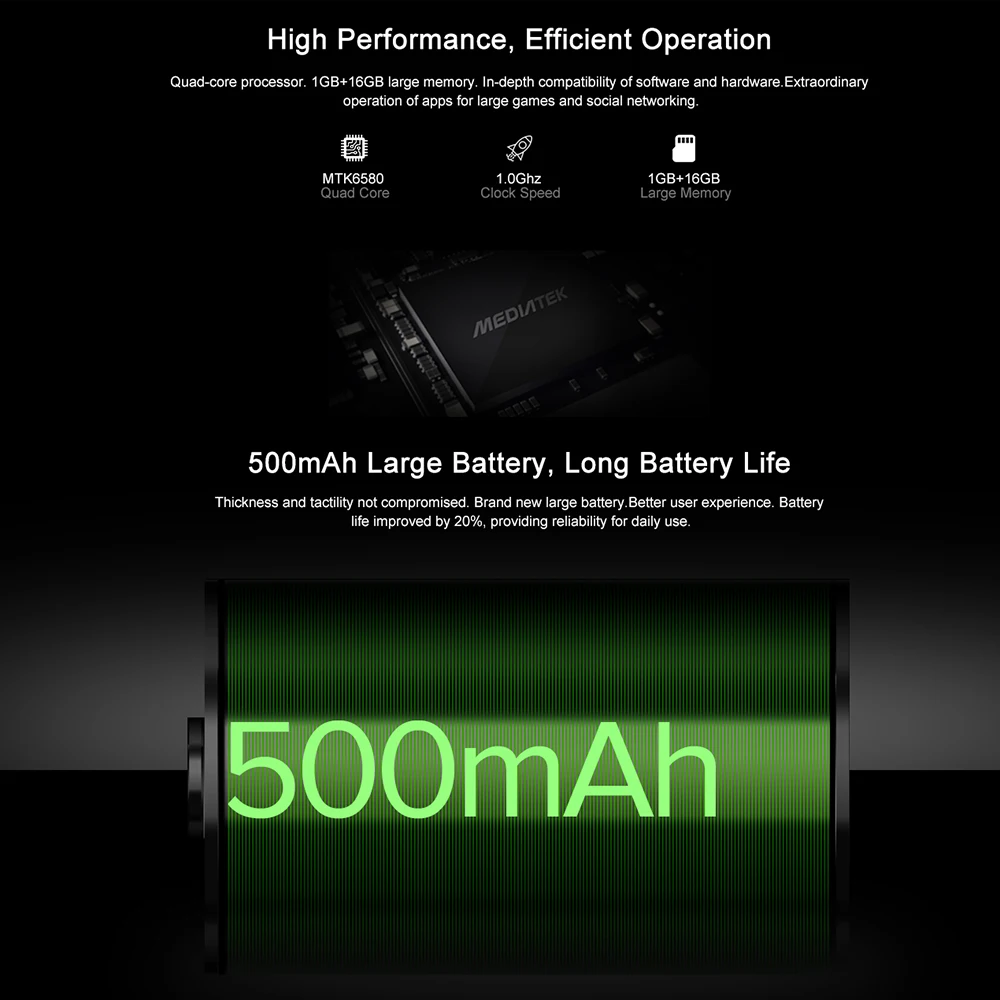 Умные часы Zeblaze ThOR PRO 3G GPS Wi Fi Android 5 1 четырёхъядерный процессор MTK6580 ГБ 16 2 0 камера