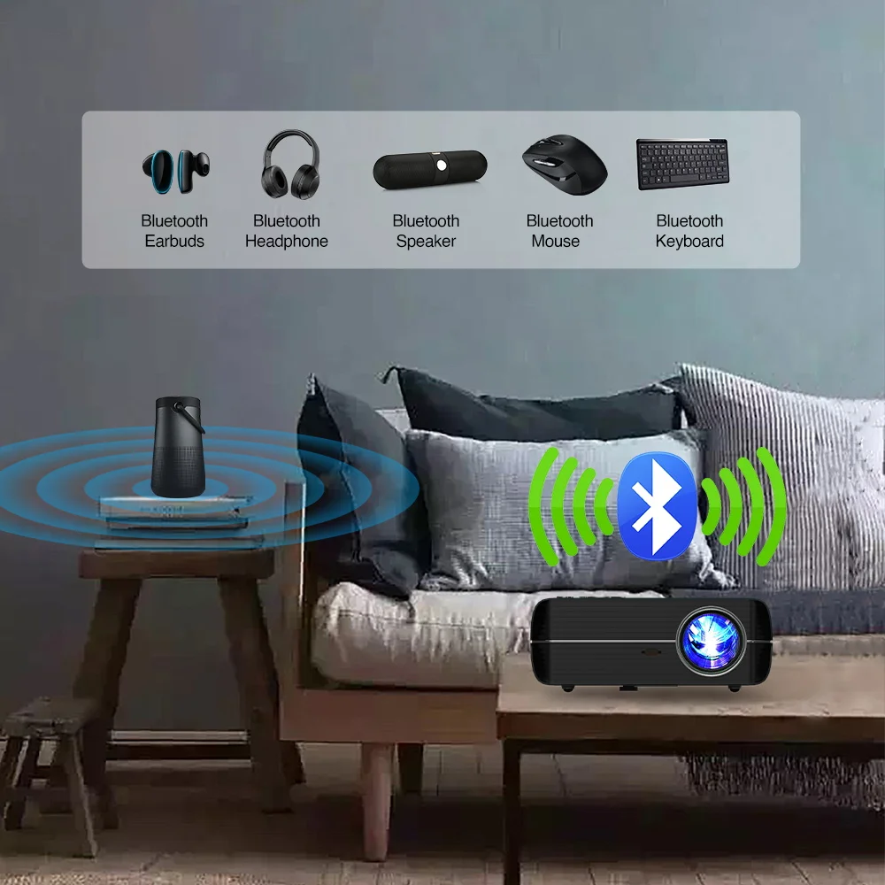 CAIWEI проектор для домашнего кинотеатра видео беспроводной Airplay 1080P Разрешение
