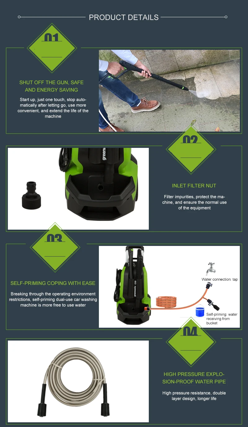 Портативная Электрическая Мойка под давлением Greenworks G50 220 В 1900 Вт, моющая струя высокого давления для мытья автомобиля
