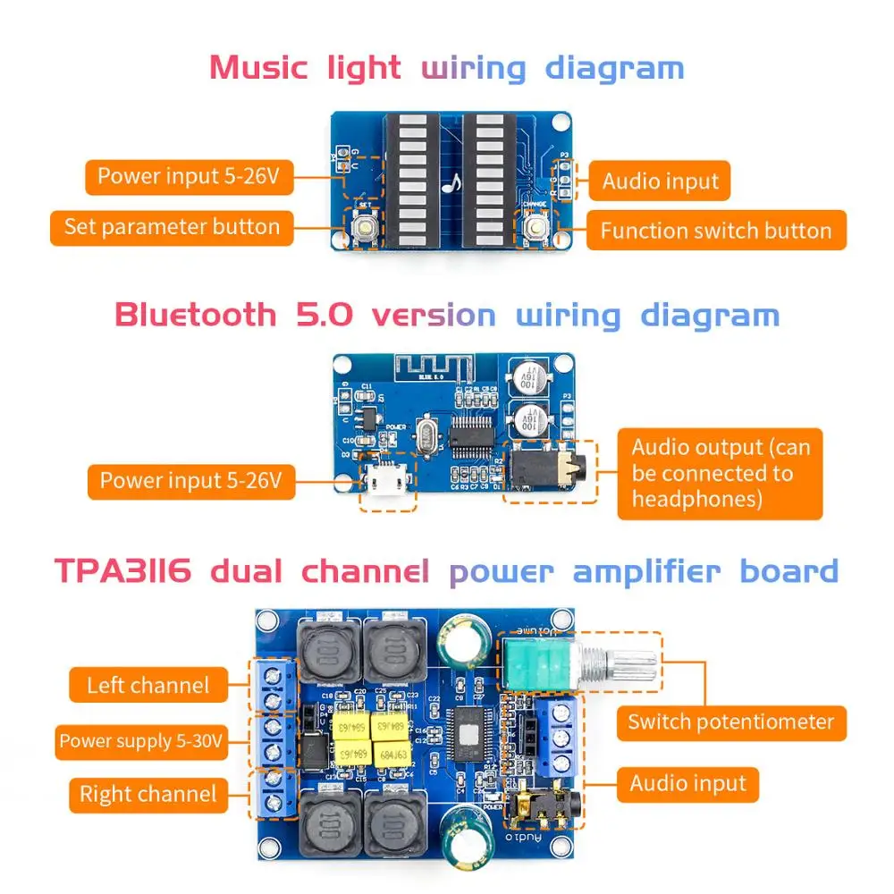 DIY комплект музыка свет УФ-счетчик Bluetooth 5,0 Усилитель мощности доска 2*50 Вт TPA3116D2 Двухканальное питание усилитель доска