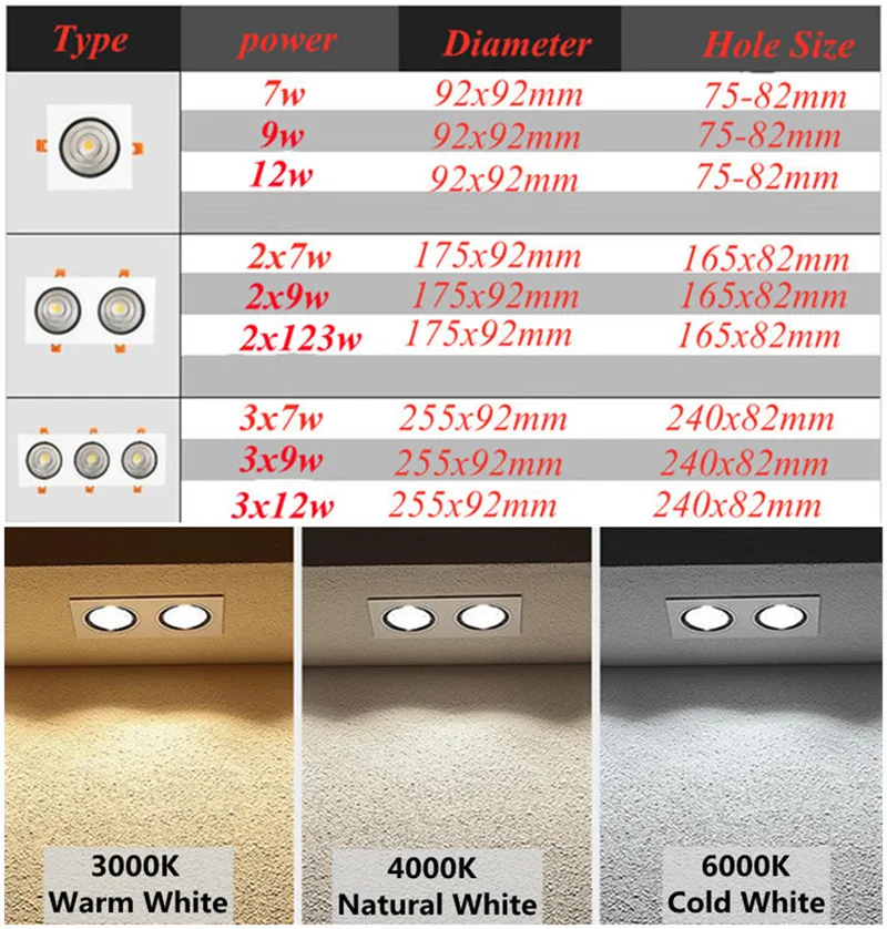 Встраиваемый потолочный светодиодный светильник с регулируемой яркостью