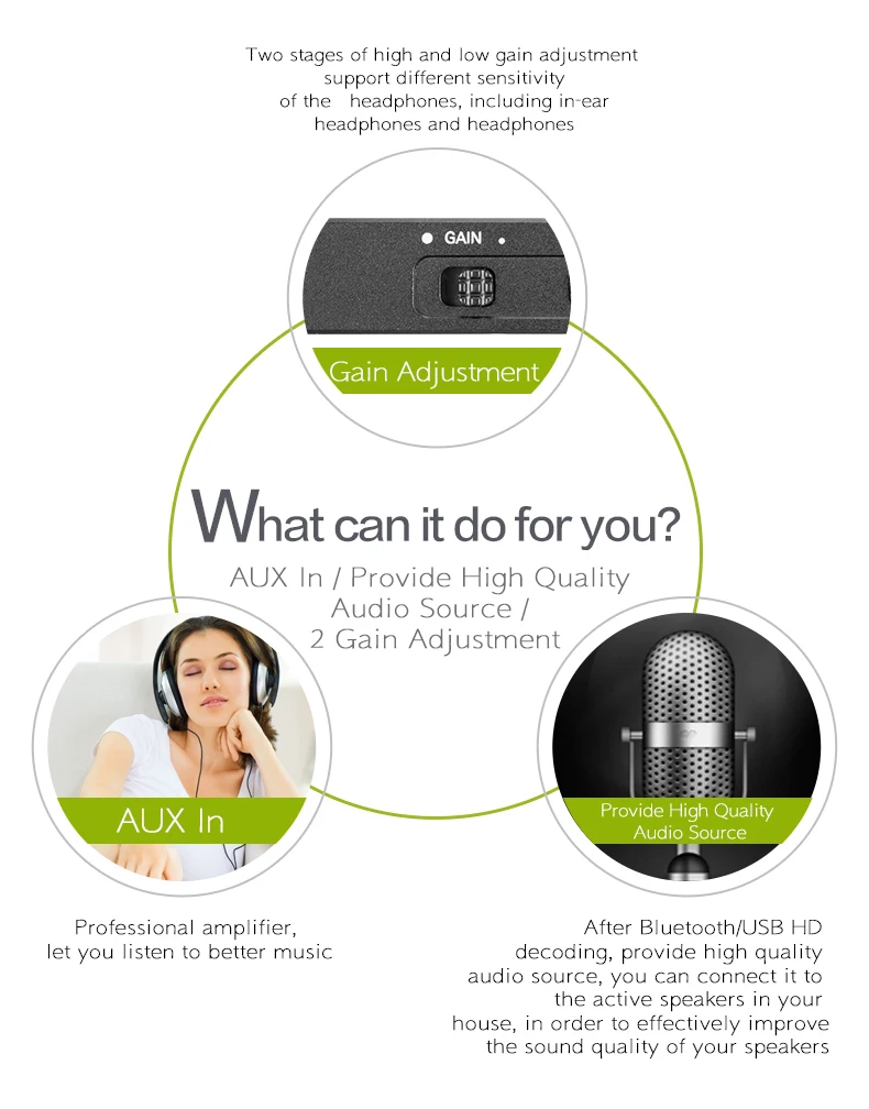 XDuoo XP-2 Bluetooth 5,0 HD передача сигнала Портативный аудио HIFI усилитель для наушников высокая производительность USB DAC наушники