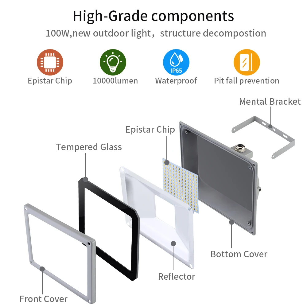 

4 Generation Flood Light Section Warm White Ordinary 220V Waterproof IP65 10W 20W 30W 50W 100W FloodLights Outdoor Lighting