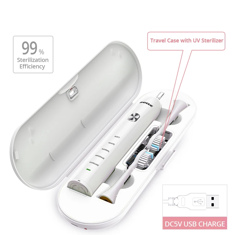 Дорожный Чехол SOGUE для звуковой зубной щетки 5 функций USB зарядка