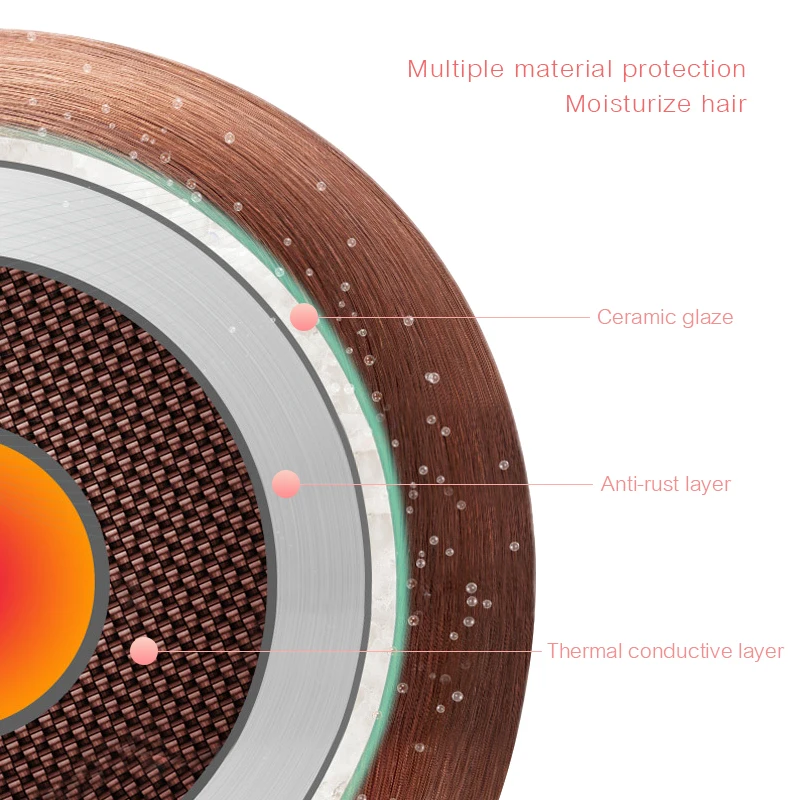 Щипцы для завивки волос профессиональные керамический стайлер с тремя бочонками