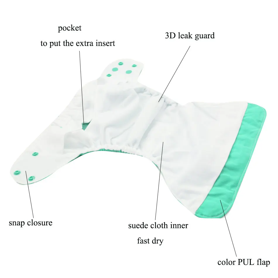 Happyflute/Новинка Лидер продаж карманные подгузники моющиеся и многоразовые детские