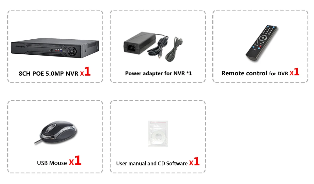 AHCVBIVN H.265 8CH 5 м сетевой видеорегистратор POE NVR система безопасности H.265 IP камера видеонаблюдения P2P 5MP HDMI VGA