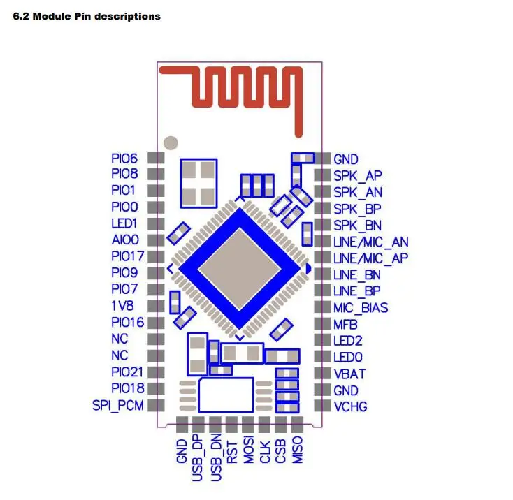 QCC3008 стерео Bluetooth 5,0 аудио модуль BTM3008 aptx-ll модуль ies дифференциальный выход TWS