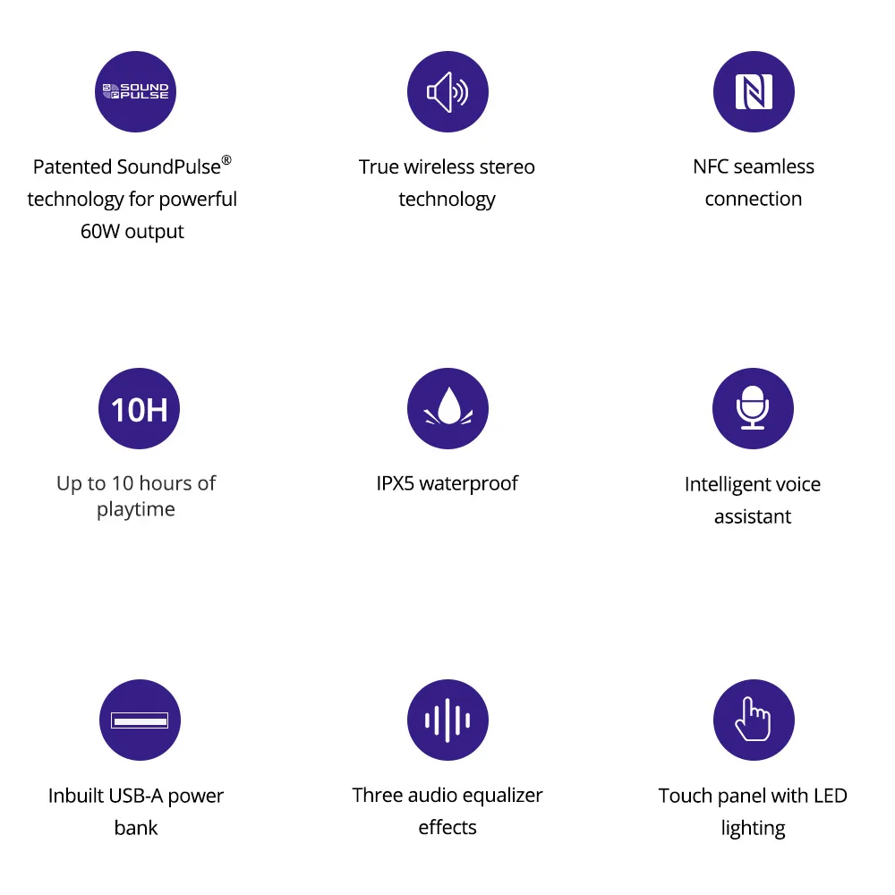 Tronsmart Mega Pro 60 Вт Bluetooth динамик портативный с усиленными басами NFC IPX5