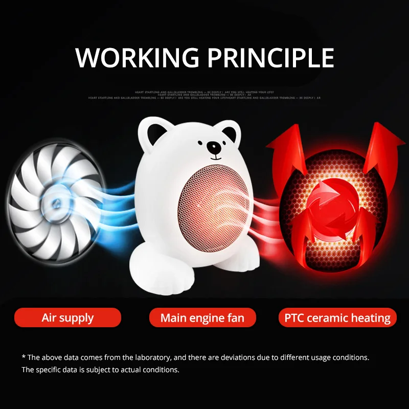 Электрический настенный обогреватель Мини Портативный штепсельный