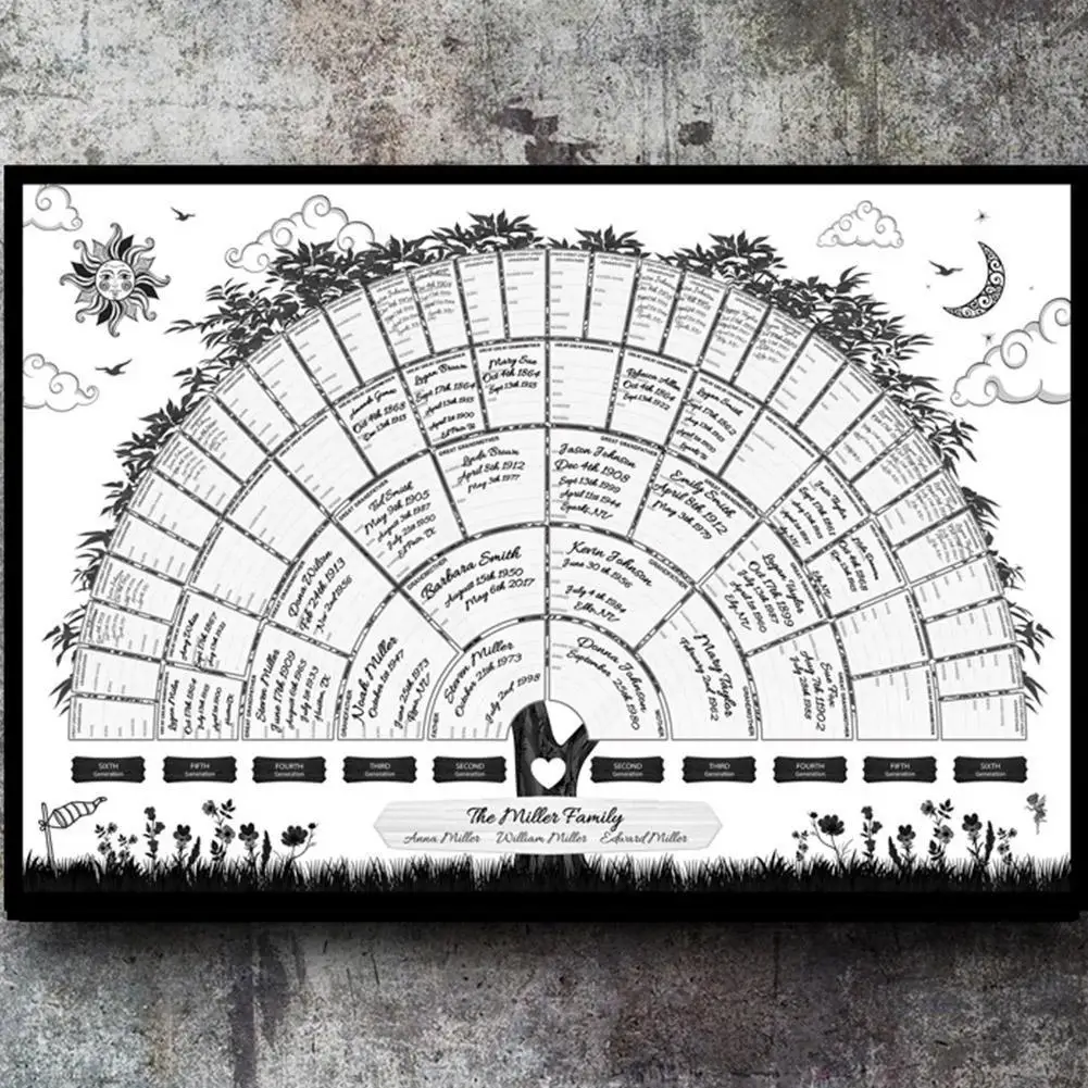 Креативная схема семейного дерева заполняемый плакат DIY для домашнего декора