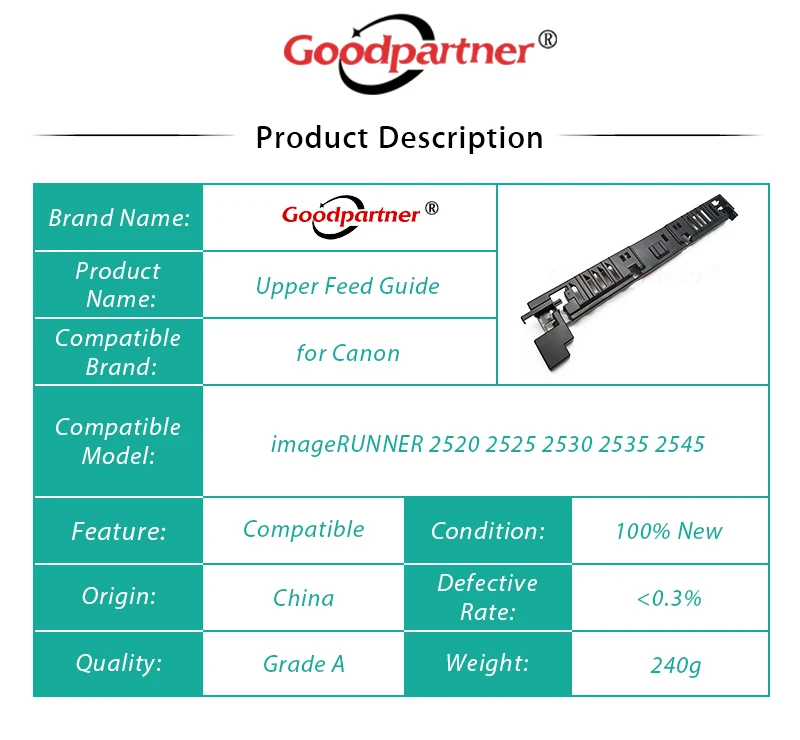 5X FC9-0783-000 FC9-0783 двусторонней верхняя направляющая подачи для Canon imageRUNNER 2520 2525 2530 2535
