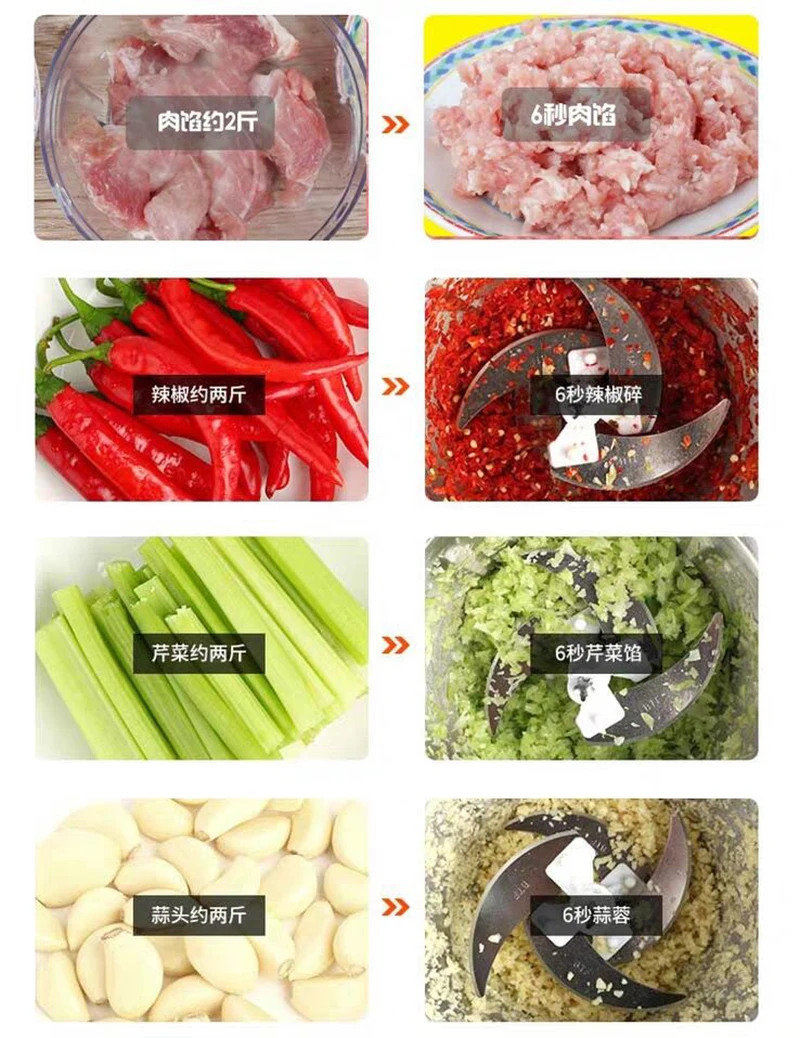 2 скорости Электрический измельчитель из нержавеющей стали мясорубка кухонный