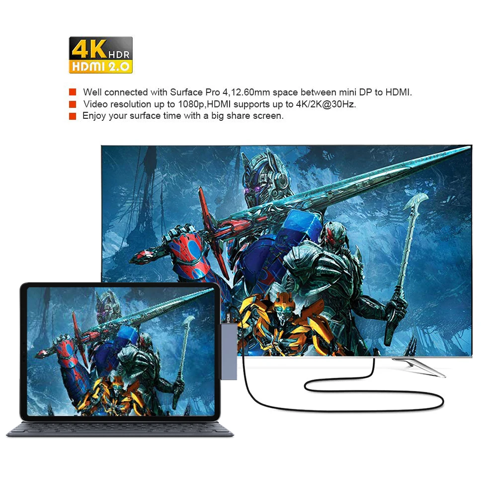 usb c разветвитель Ipad pro hub 3 0 док-станция для ipad 2020/2018 HDMI 4K 5 мм наушники sd карта micro |