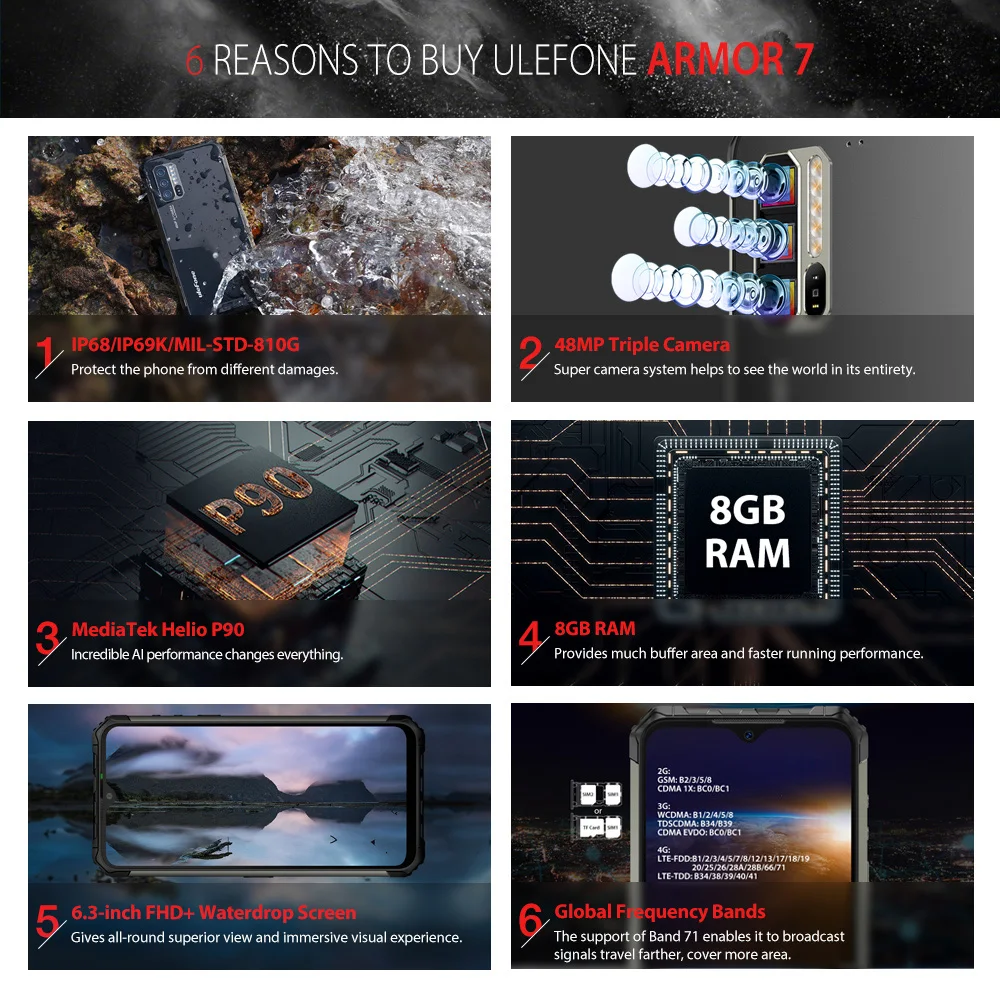 Ulefone Armor 7 Android 9 0 IP68 смартфон NFC Helio P90 Octa Core 6 3 'Ǝ GB + 128GB 48MP 5500mAh 4G глобальная версия