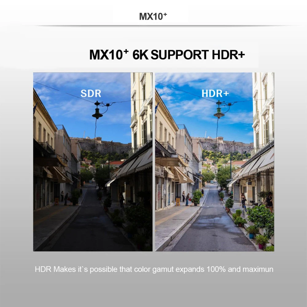 MX10 Pro 6K tv Box Android 9 0 Allwinner H6 Четырехъядерный 4 ГБ 32 64 Гб 2 4G WiFi USB3.0 Поддержка * 4K H.265