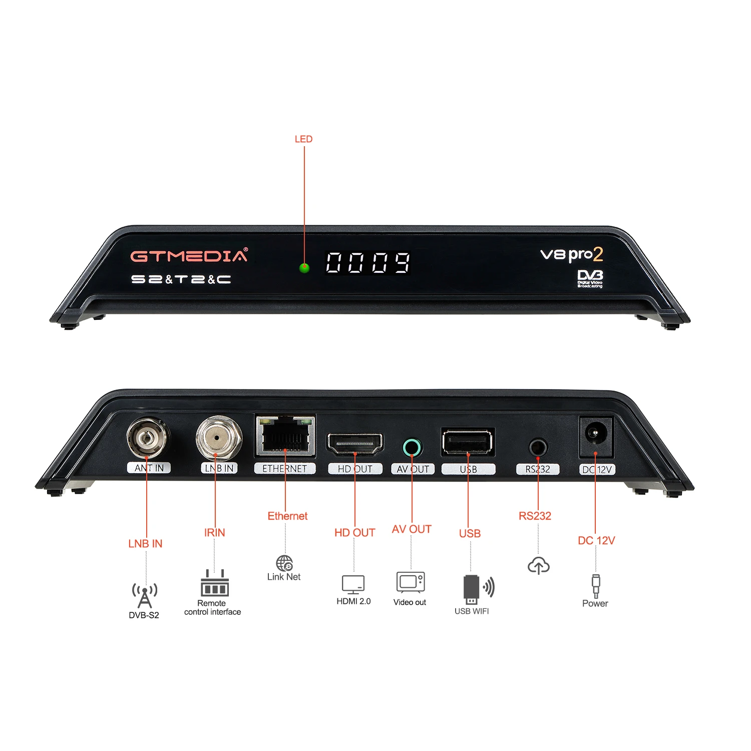 

GTmedia V8 Pro 2 Receptor Support CS Receiver Satellite TV Receiver DVB-T2/S2/Cable Built-in WiFi 1080P H.265 PowerVu Biss Key