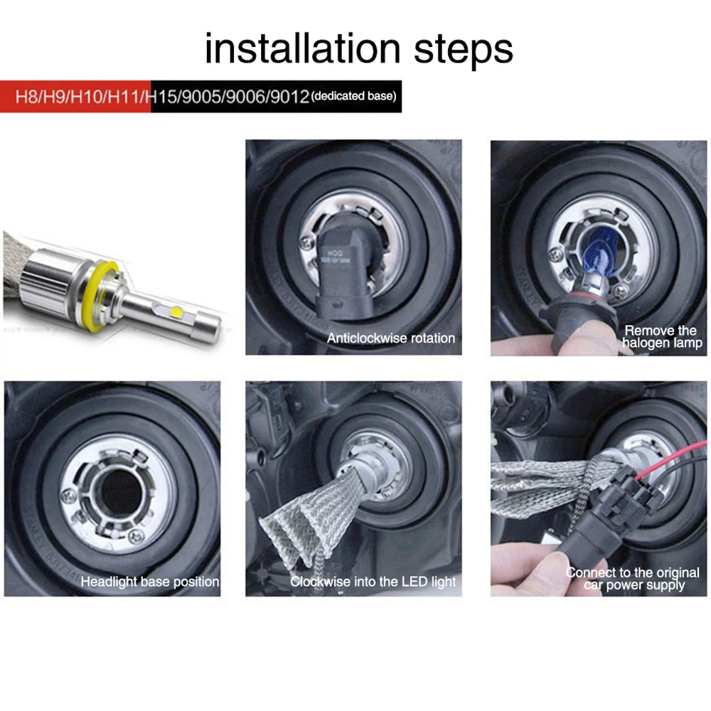 Автомобильные светодиодные фары CARCTR H7 лампы R3s с объективом H1 H3 H 9003 H8/9/11 H10/9005/900