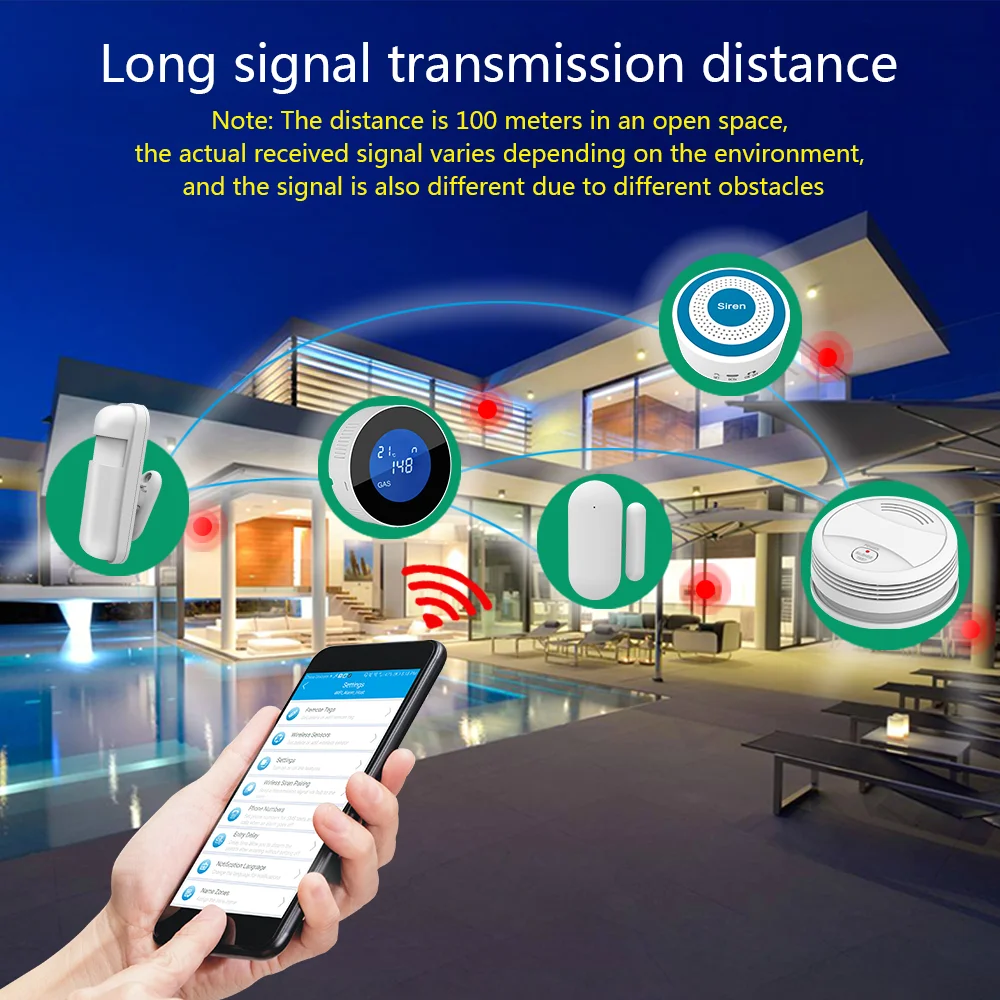 Домашняя сигнализация Tuya с поддержкой Wi-Fi и GSM 433 МГц | Безопасность защита