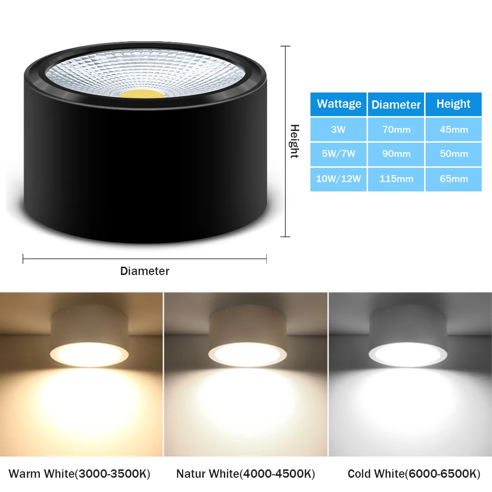 [DBF] Dimmable COB LED Downlight 3W/7W/12W Surface Mounted Ceiling AC110V-220V Home Luminaire With Black Color | Лампы и освещение