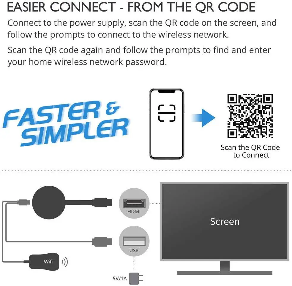 

G7 2,4 Wi-Fi, 1080P HD - Google Chrome Youtube DLNA