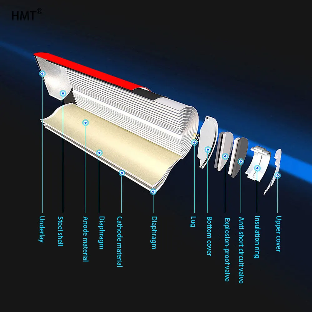 

18650 Battery rechargeable lithium battery 4800mAh 3.7V Li-ion battery for flashlight Torch 18650 Batteries GTL EvreFire