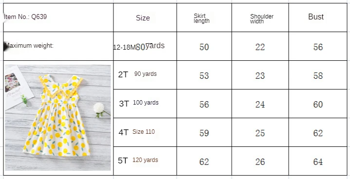 

1-5 Years Olds Girls Light Summer Dress New 2021 Lapel Collar Fruit Print Vest Kids Sleeveless Cute Casual Ruched Baby Dresses
