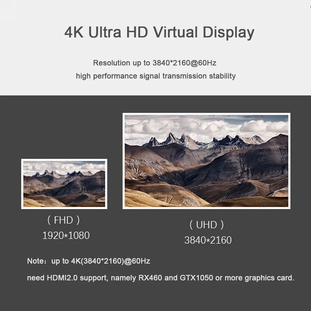 Адаптер Виртуального дисплея совместимый с HDMI 1 4 DDC EDID фиксатор вилки графическая