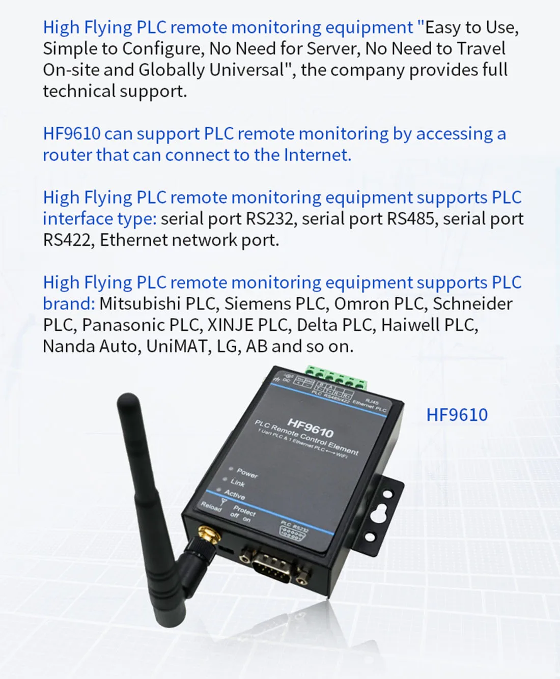 HF-9610 ПЛК удаленный контроль загрузки модуль мониторинга Серийный порт сети к Wifi