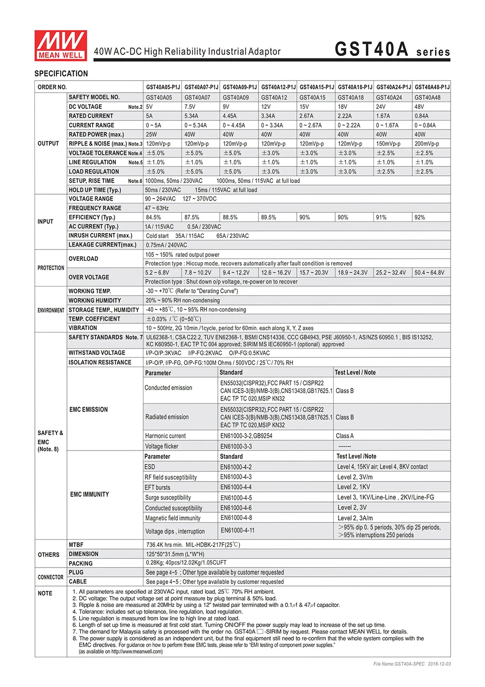 GST40A05-P1J означает, что хорошо промышленный рабочий стол адаптер 110 V/220 V AC до 5V DC 5A 25W Meanwell уровень VI адаптер импульсный источник питания