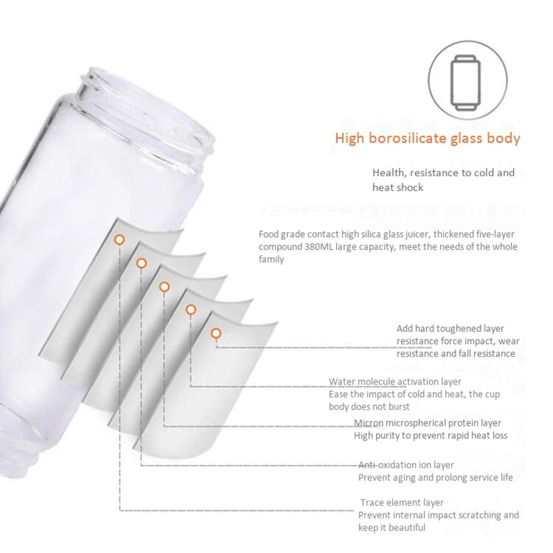 

Mini Electric Usb Rechargeable Portable Blender Smoothie Maker Juicer Cup Shaker Squeezer Lemon Fruit Orange Juice Extractor