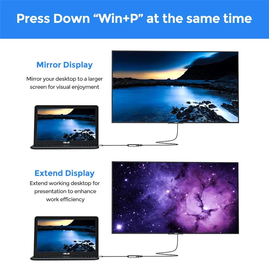 Адаптер USB 3 0 к HDMI DVI двойной usb конвертер Displayport с поддержкой выход синхронизации