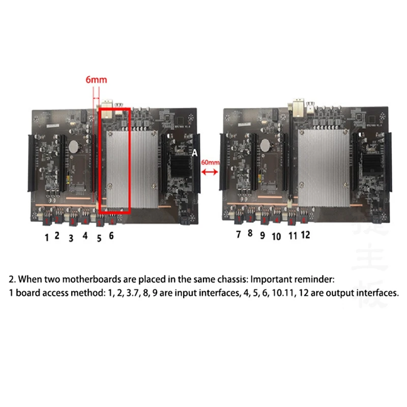 Материнская плата для майнера BTC BTC79X5 V1.0 LGA 2011 DDR3 поддерживает 32G 60 мм Шаг RTX3060
