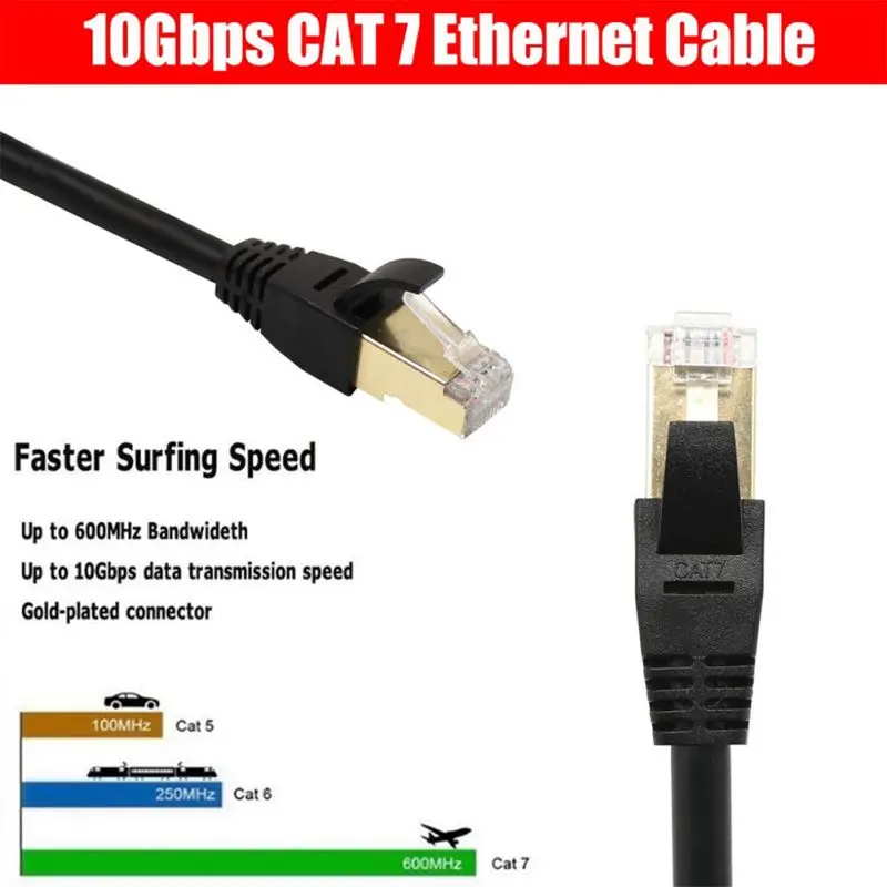 

Ethernet Cable Cat7Jumper Cord Flat RJ45 10Gbps Network Cable 0.5m/1m/2m/3m Cat 7 UltraThin LAN Cable for PC Router Laptop