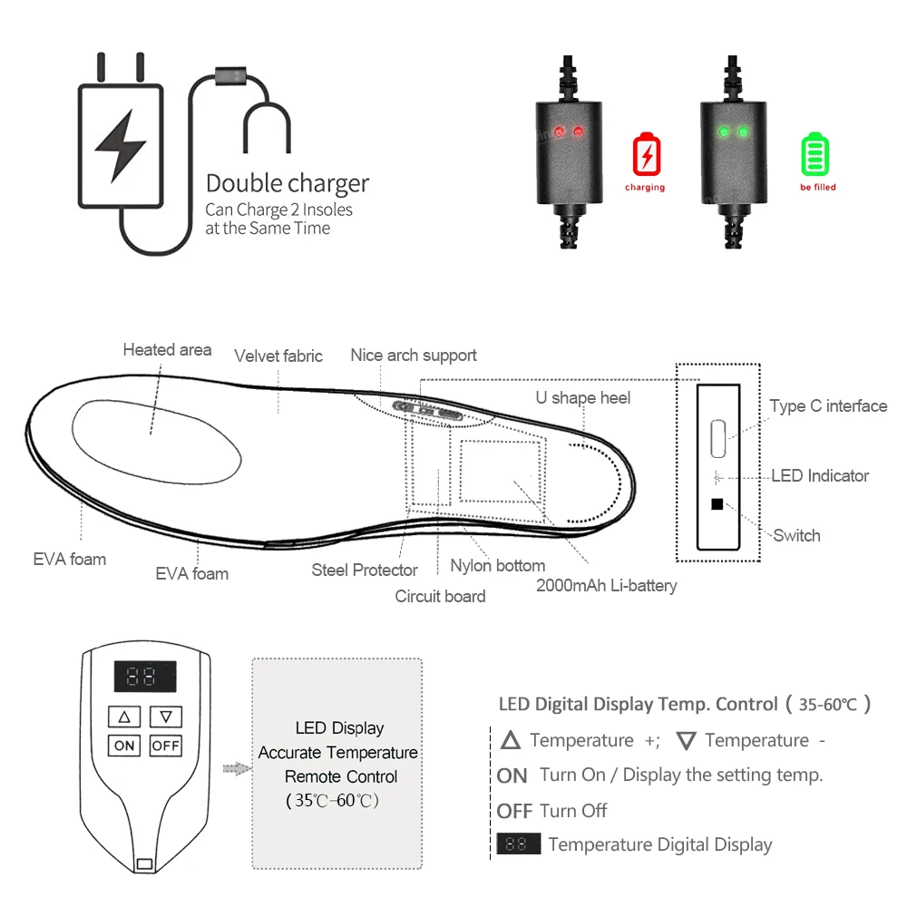 Orthopedic Heated Insoles Rechargeable Remote Control Thermal Shoes Pad Foot Warmer Outdoor Work Ideal for Skiing Hunting Hiking