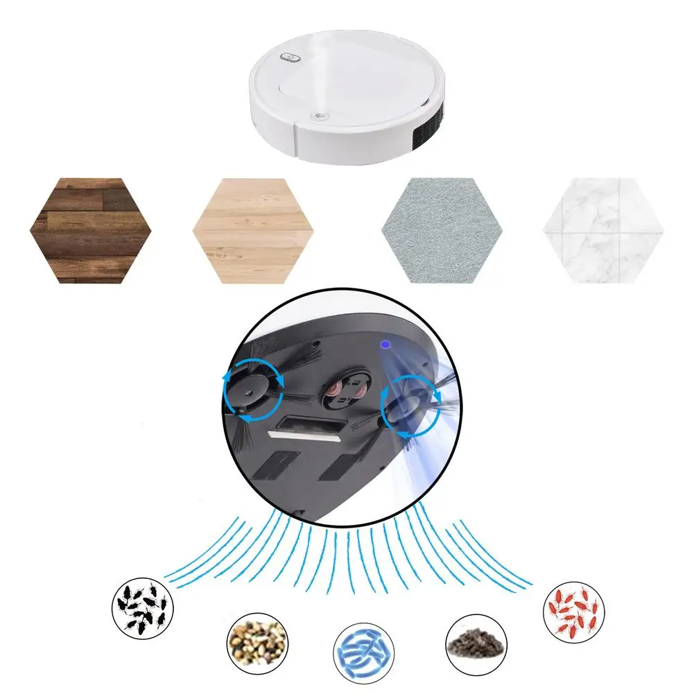 

Robot Vacuum Cleaner Smart Sweeping Cleaning Electric Mop Home Carpet Dust Robotic Suction Power 1800PA