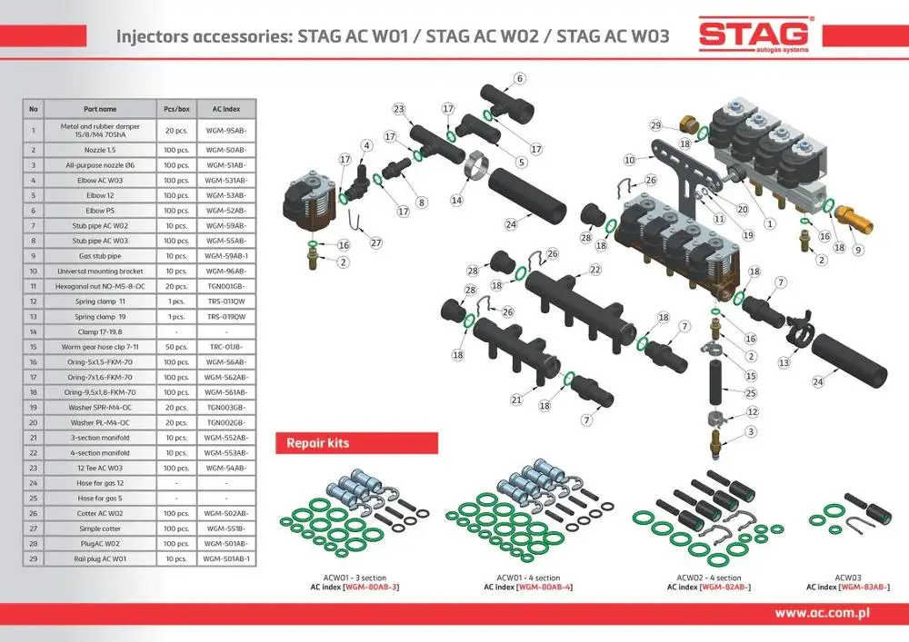 Параметры и аксессуары для инжекторов переменного тока|Регулирование