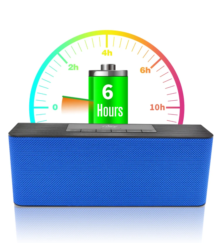 Nby 5540 беспроводной портативный Bluetooth динамик fm-радио сабвуфер громкий динамик 3D стерео Бумбокс компьютер бас двойной динамик s TWS