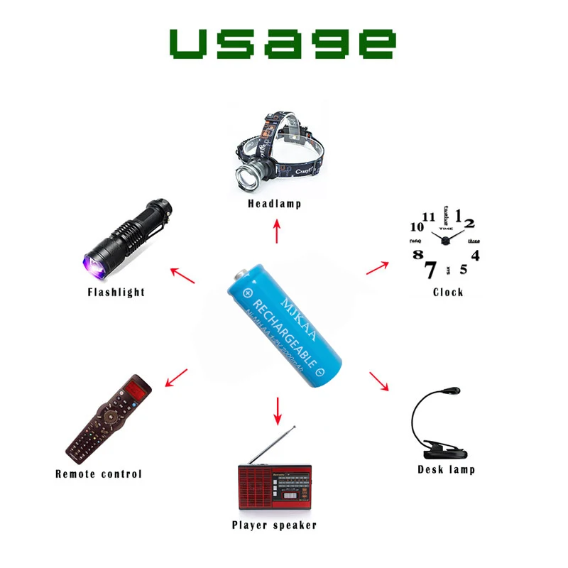 Дешевая аккумуляторная батарея AJQQ AA Ni-MH 1 2 V 2000mAh 2A Высокое качество для игрушечной